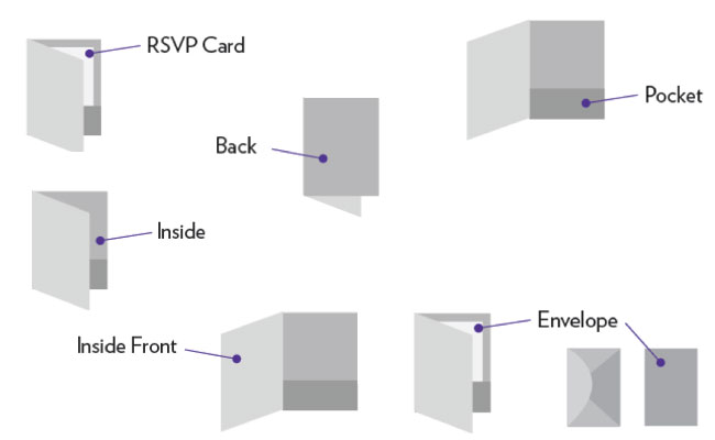 panel-descs